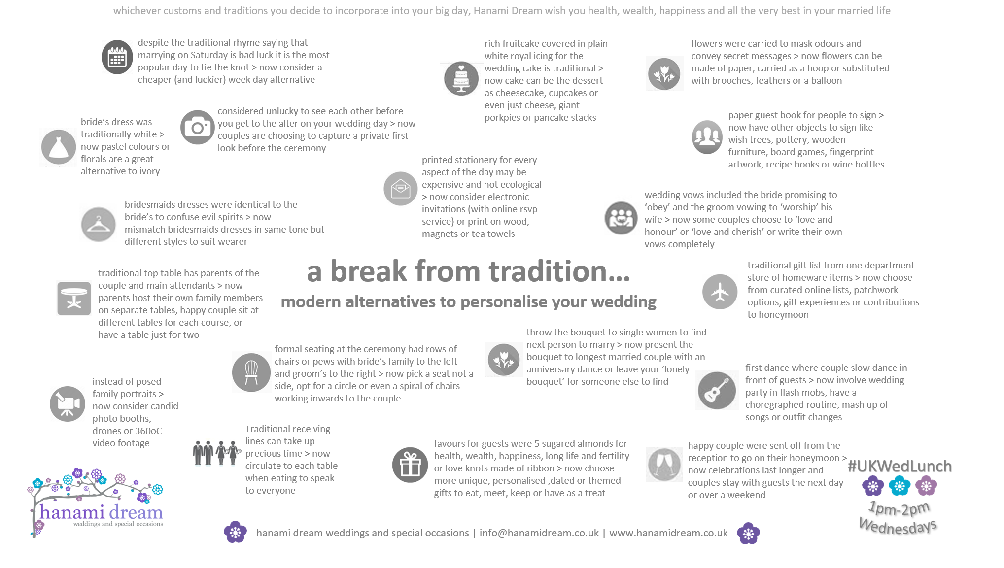 Traditions Archives Page 2 Of 2 Hanami Dream Cotswold Wedding Inspiration