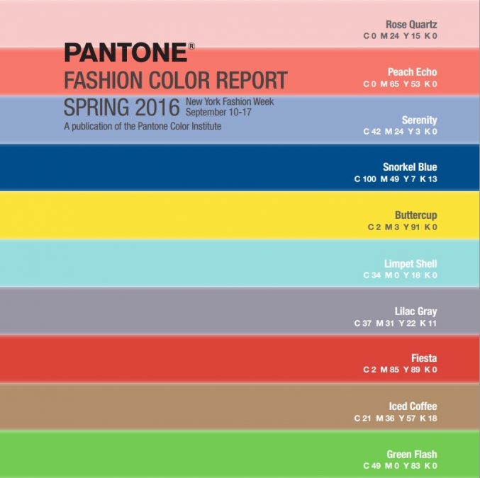 Pantone® announce colour report for Spring 2016